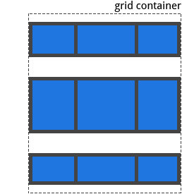 从零开始学 CSS Grid 布局