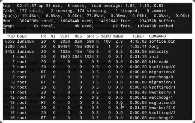 29条运维工程师必会实用Linux命令