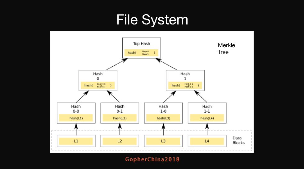 Go 构造的下一代互联网：IPFS 全解析