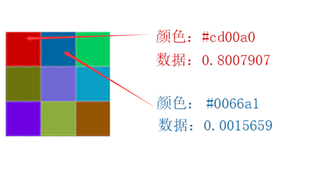 通过 GPU 加速浏览器浮点数计算能力