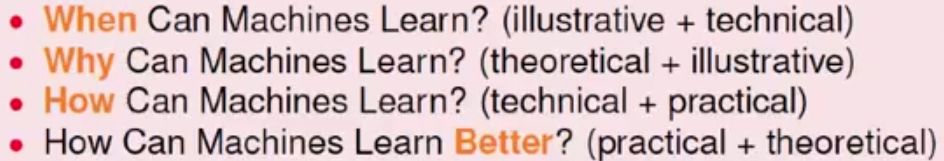 详解机器学习之 the Learning Problem