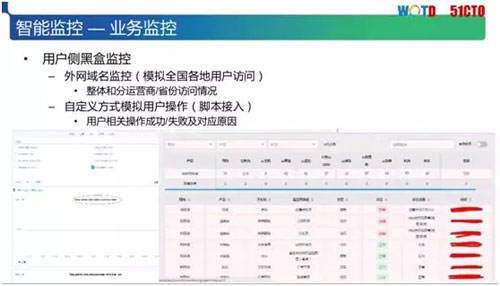 解决IT运维人员之痛：京东云自动化运维体系构建实践