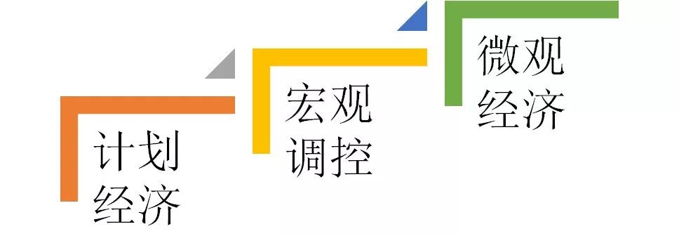 终于有人把云计算、大数据和人工智能讲明白了