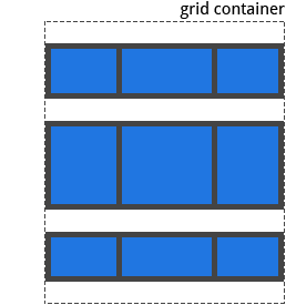 从零开始学 CSS Grid 布局