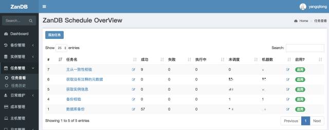 有赞 MySQL 自动化运维系统：ZanDB