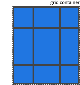 从零开始学 CSS Grid 布局