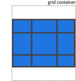 从零开始学 CSS Grid 布局