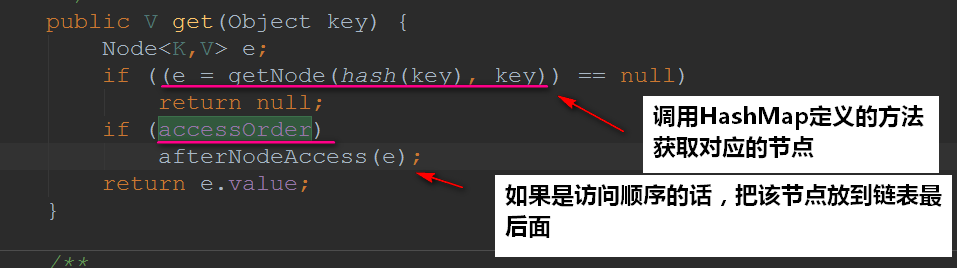 LinkedHashMap就这么简单【源码剖析】