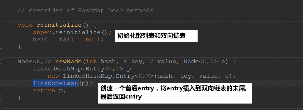 LinkedHashMap就这么简单【源码剖析】