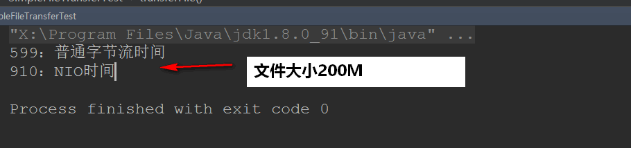 JDK10都发布了，nio你了解多少？