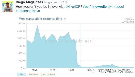 Springboot 2.0选择HikariCP作为默认数据库连接池的五大理由