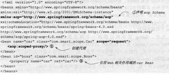 Spring IOC知识点一网打尽！