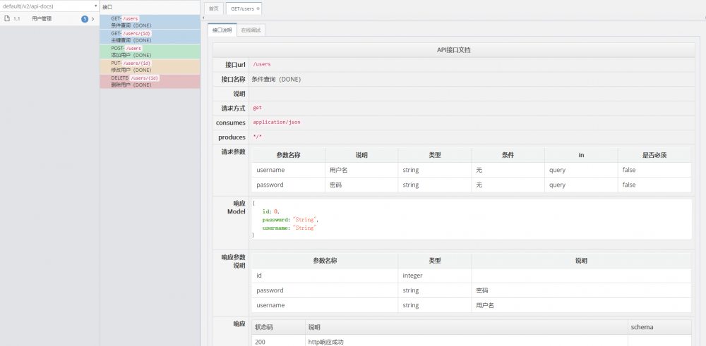 一起来学SpringBoot | 第十一篇：集成Swagger在线调试