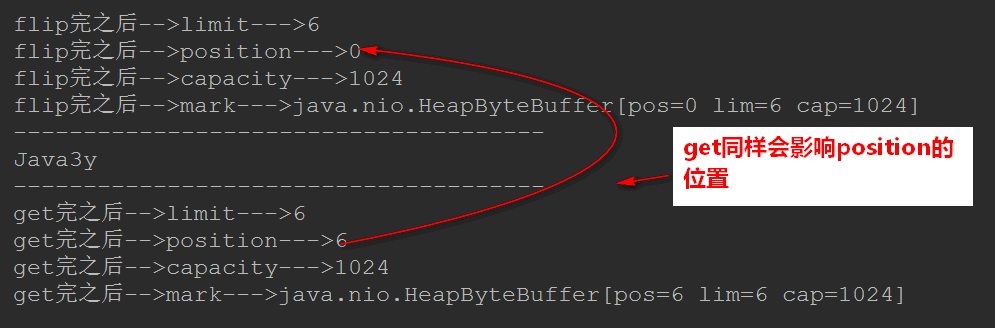 JDK10都发布了，nio你了解多少？