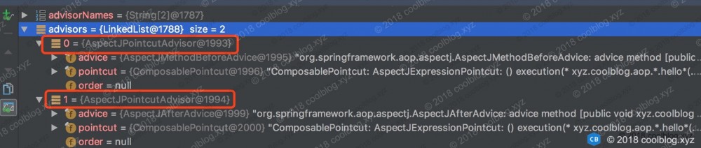 Spring AOP 源码分析系列文章导读