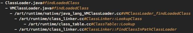 Android自定义ClassLoader耗时问题追查