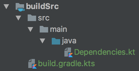 [译]Kotlin + buildSrc：更好的管理Gadle依赖