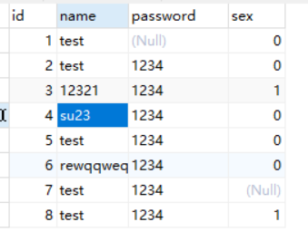 [java web]Idea+maven+spring4+hibernate5+struts2整合过程