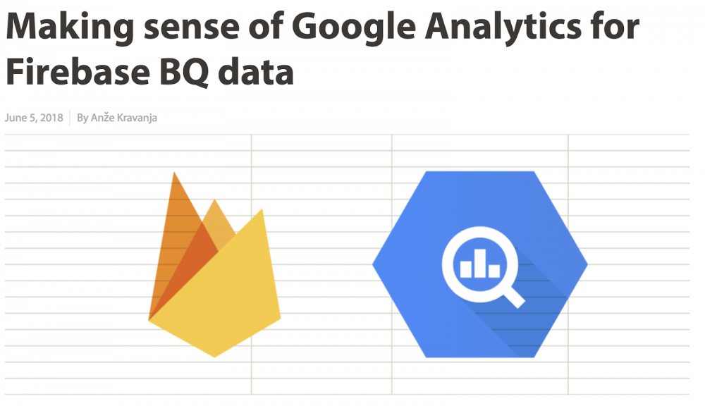 The Latest Firebase Tutorials – Late Spring 2018