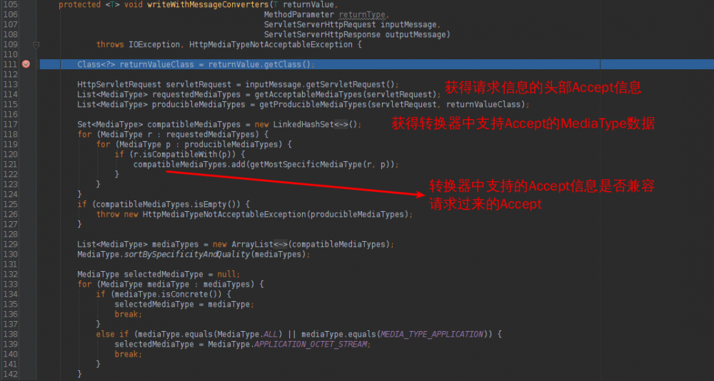 SpringMVC源码剖析5：消息转换器HttpMessageConverter与@ResponseBody注解