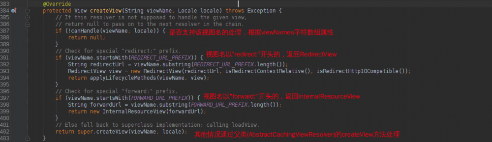 SpringMVC源码分析6：SpringMVC的视图解析原理