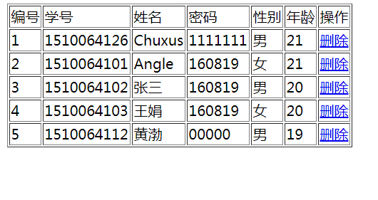 Struts2和Oracle数据库交互的小Demo