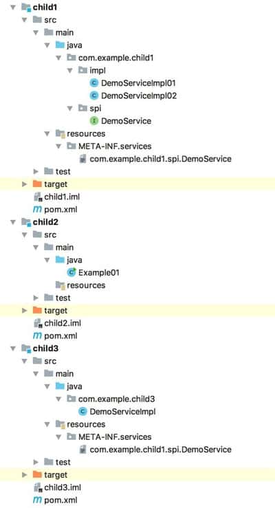 JDK SPI的使用和源码分析