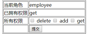 手撸 Java Web RBAC 权限管理