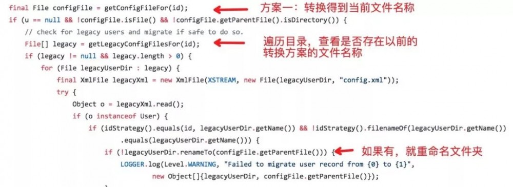 Jenkins配置文件路径改动导致管理员权限开放漏洞(CVE-2018-1999001)