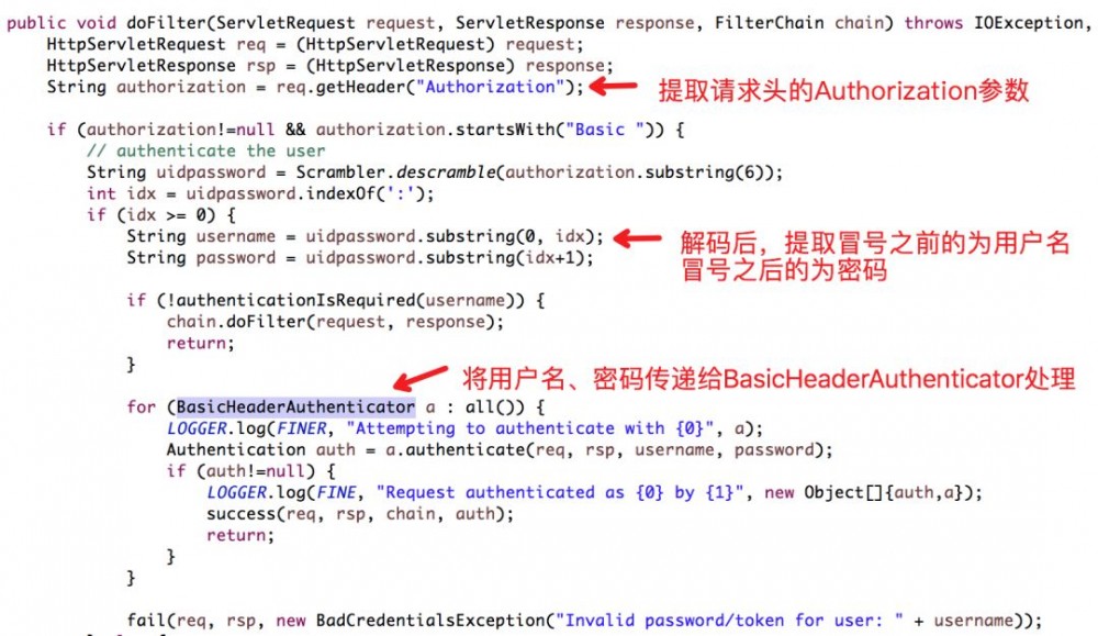 Jenkins配置文件路径改动导致管理员权限开放漏洞(CVE-2018-1999001)