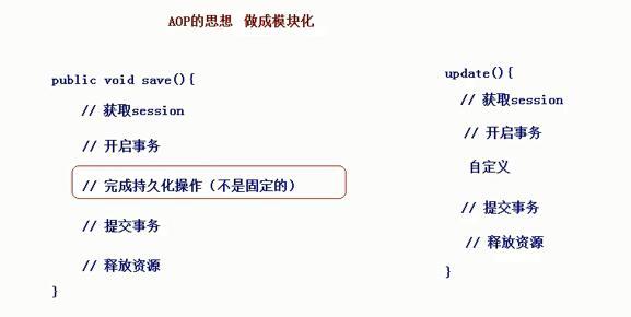 Spring框架学习笔记2（IOC注解方式&amp;AOP）