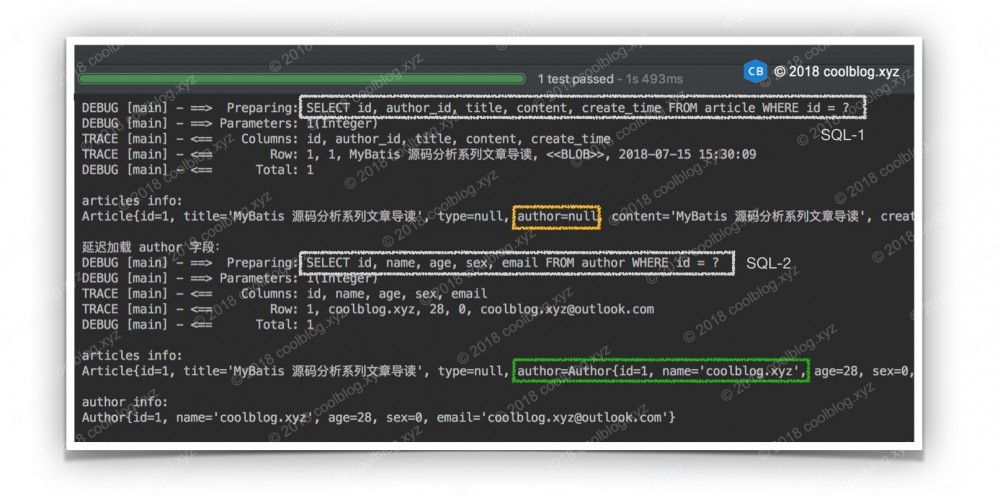 MyBatis 源码分析 - SQL 的执行过程