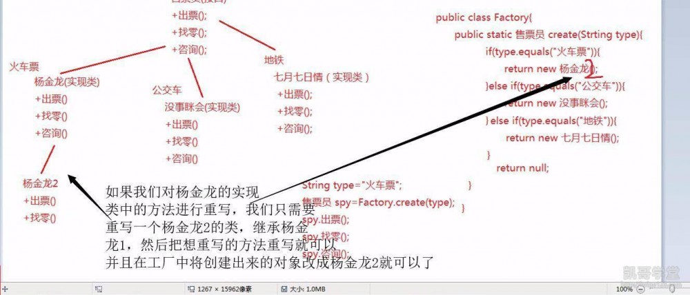 Java基础——接口&amp;简单工厂