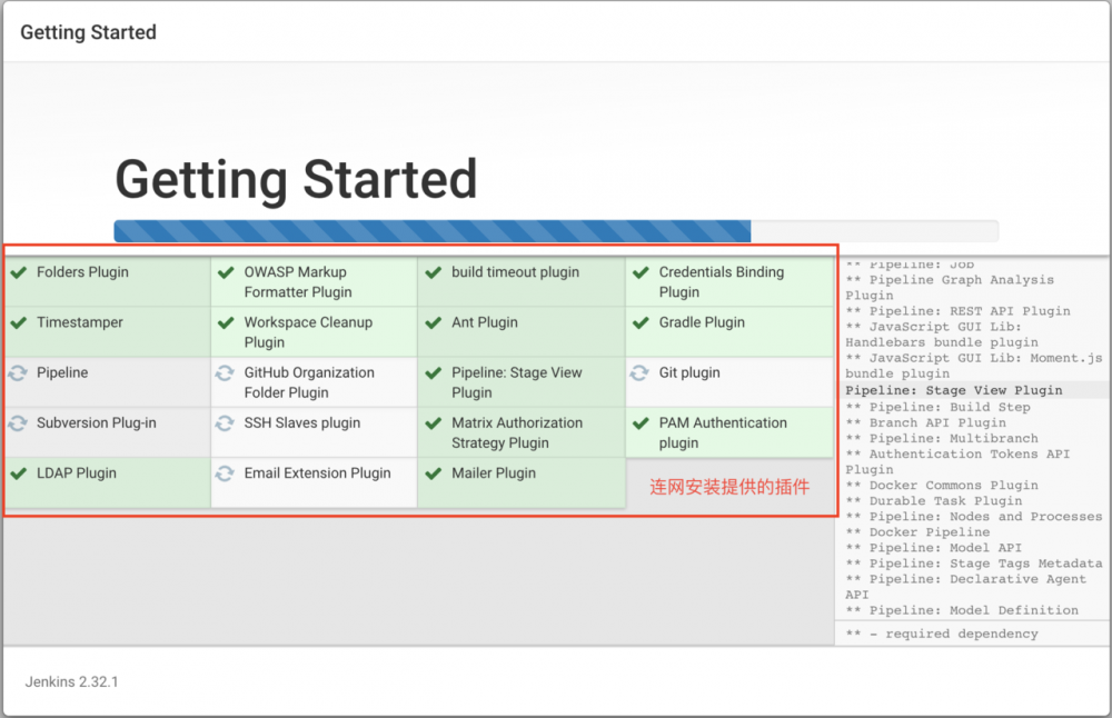 jenkins+docker 持续集成