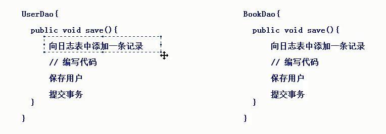 Spring框架学习笔记2（IOC注解方式&amp;AOP）