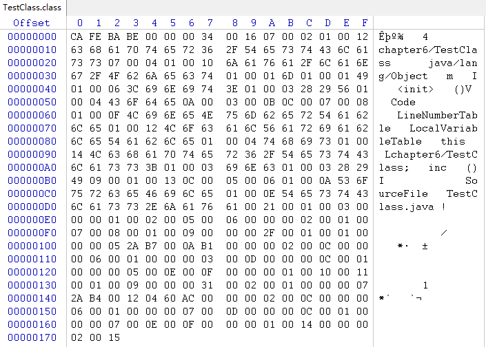 Java Class文件结构实例分析（上）