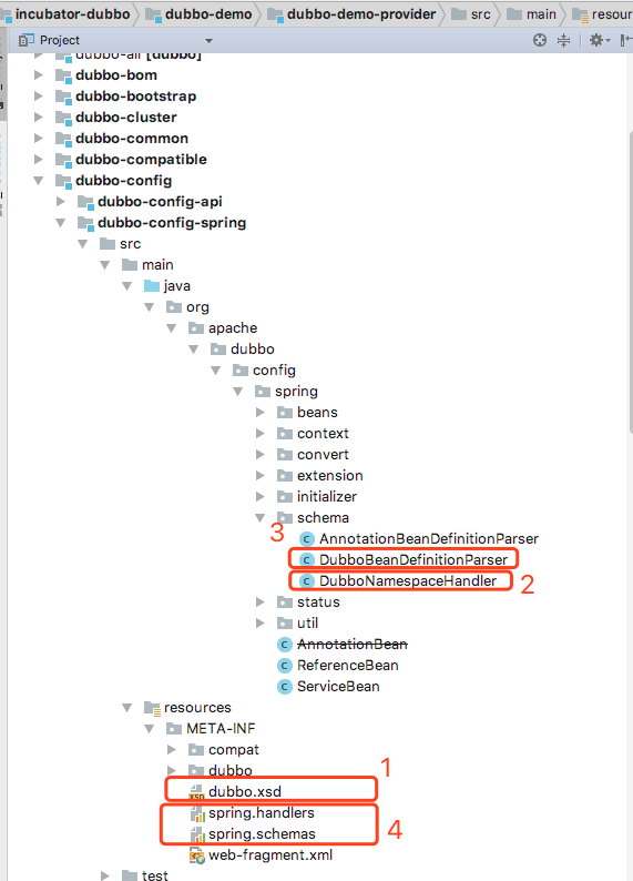 Spring中的XML schema扩展机制