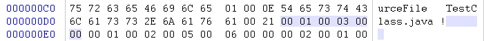 Java Class文件结构实例分析（上）