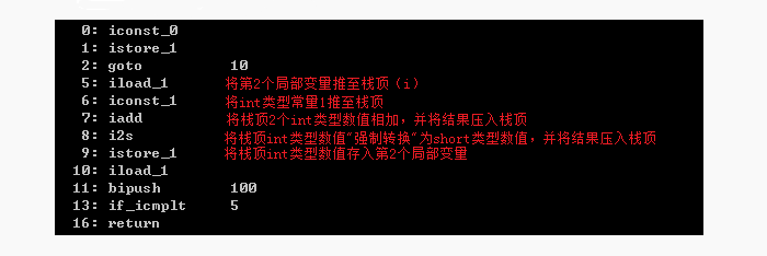JVM指令分析实例一（常量、局部变量、for循环）