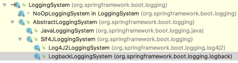 SpringBoot 与 Logback 日志配置