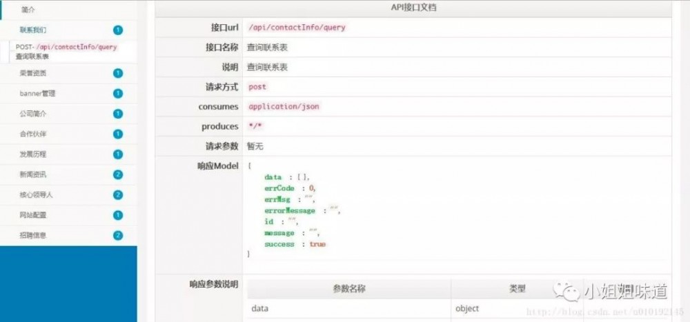 Spring Boot 项目如何让前端开发提高效率？