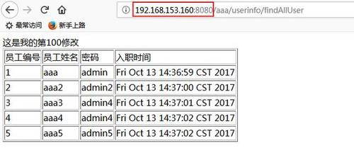 Jenkins软件开发持续集成