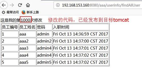 Jenkins软件开发持续集成