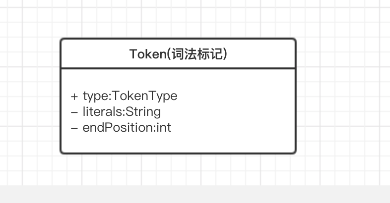 Shading-jdbc源码分析-sql词法解析