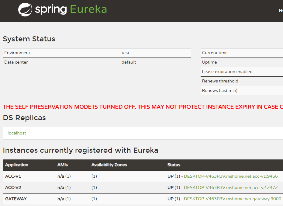 客製 Spring Cloud Gateway 路由表 並儲存至 Redis