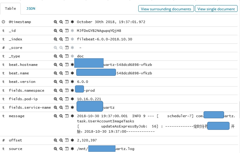 DockOne微信分享（一九〇）：Spring Cloud Kubernetes容器化实践