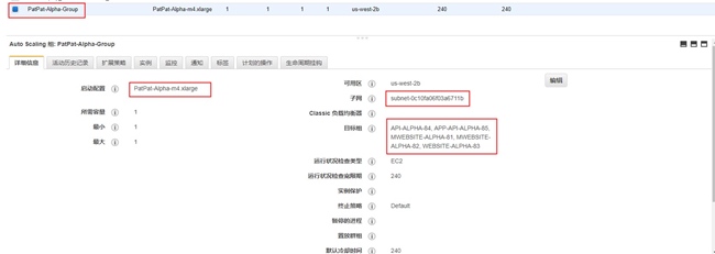 Jenkins + AWS CodeDeploy + AutoScaling 持续集成