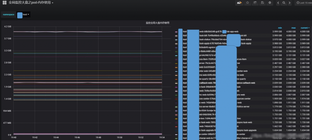 DockOne微信分享（一九〇）：Spring Cloud Kubernetes容器化实践