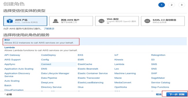 Jenkins + AWS CodeDeploy + AutoScaling 持续集成