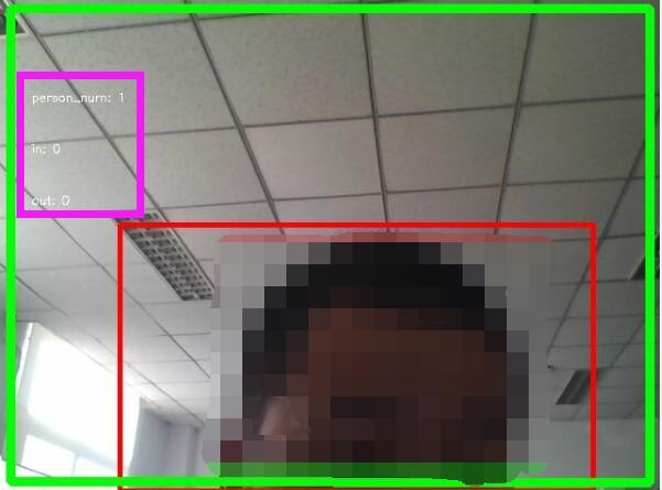 原 荐 Java基于百度AI+JavaCV+OpenCV 实现摄像头人数动态统计